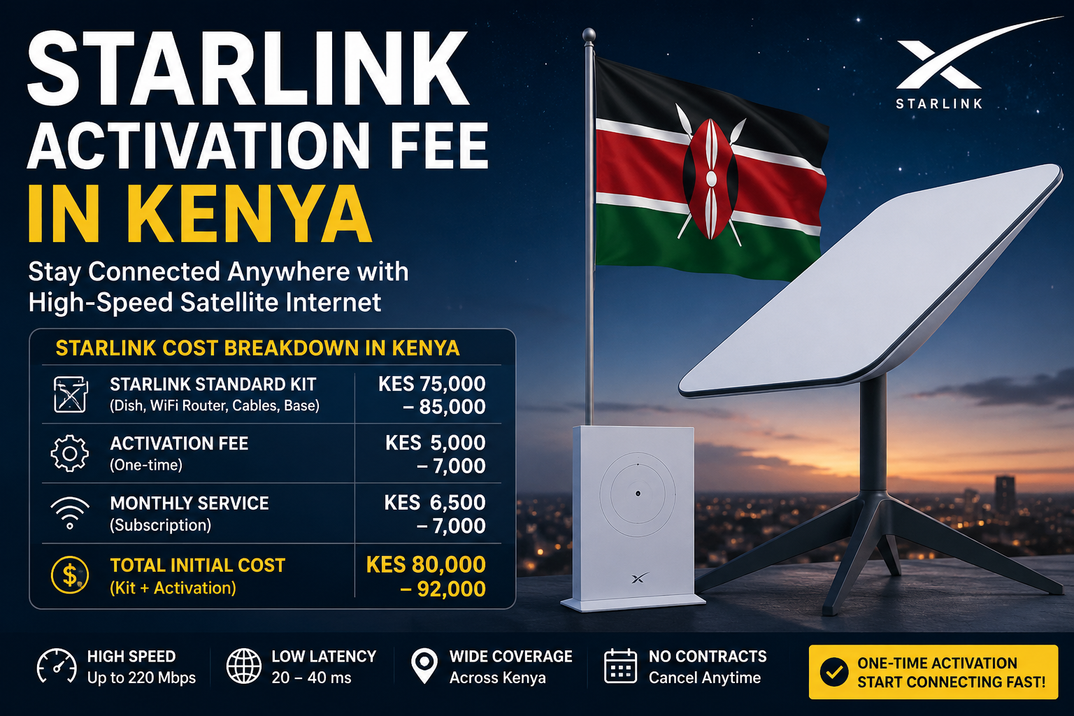 Starlink%20Activation%20Fee 1784865093
